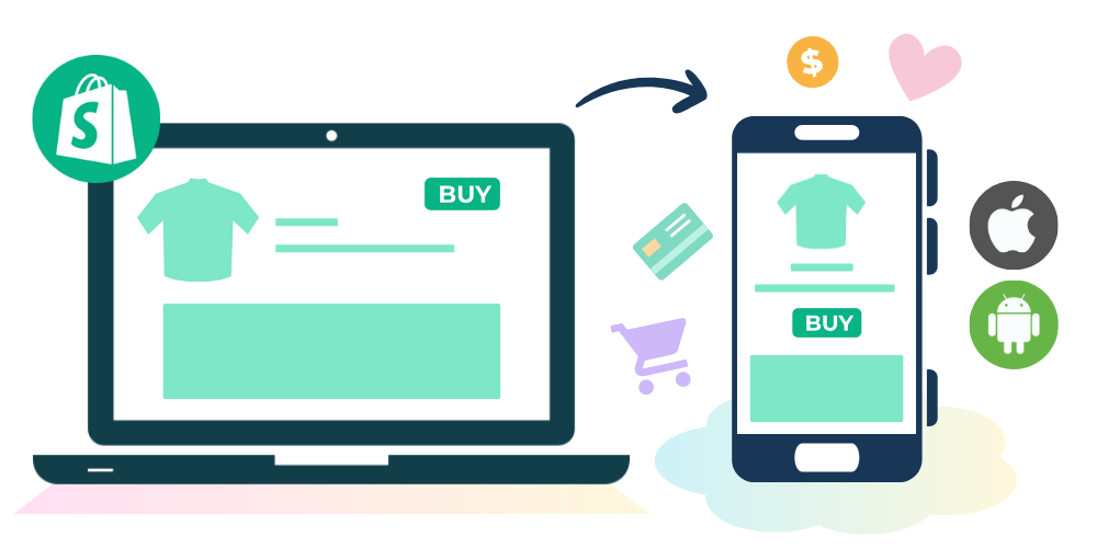 Shopify store to mobile app conversion diagram
